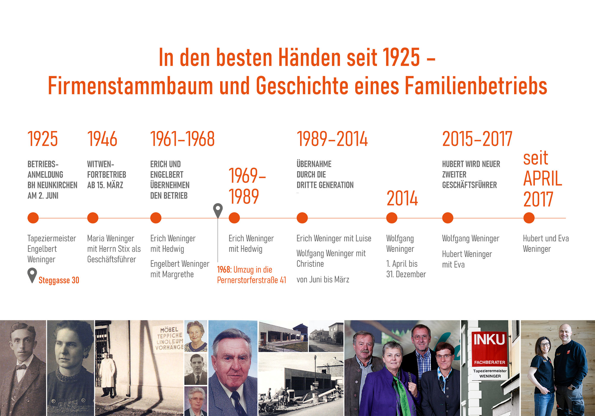 firmengeschichte firmengeschichte